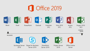 MS Office training in Hyderabad